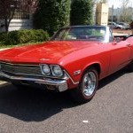 Precision Restorations