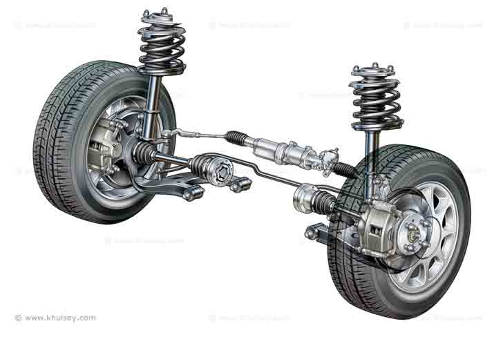 Car S That Use Independent Rear Suspensions Car S That Use Independent Rear Suspensions