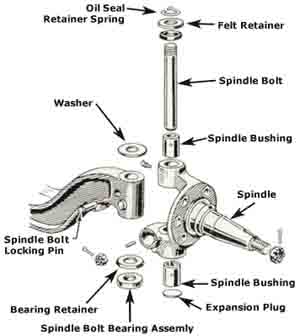 King pins on ford truck #8